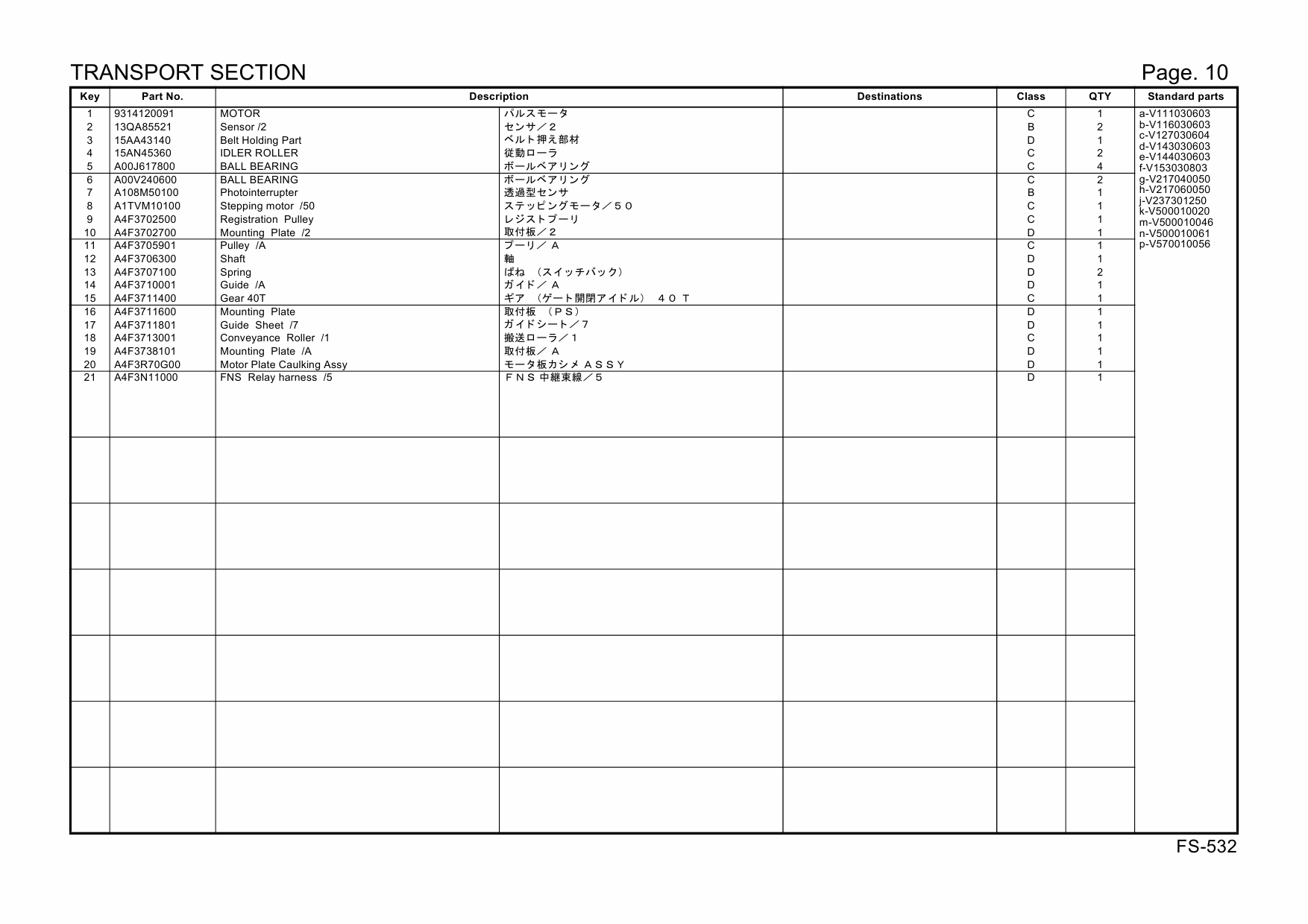 Konica-Minolta Options FS-532 A4F3 Parts Manual-5